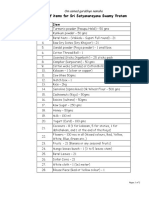 List of Items For Sri Satyanarayana Swamy Vratam: Sl. No. Item