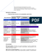 Informe Vulcanizacion