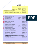 N Nombre RFC Personas Morales Fecha de Inscripcion: A C T E M P R E