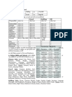 WHFRP4 Quicksheet