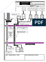 Thyssenkrupp Elevator (India) : Schematics - 1 Electrical Details