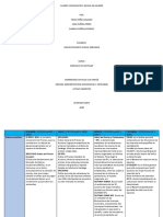 Cuadro Comparativo Bolsas de Valores