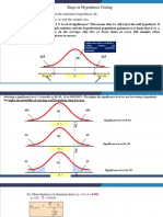 L23 - Hypothesis Testing Examples