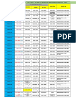 Instrument Duct Bank Log