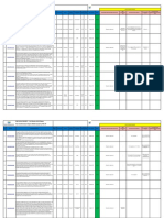 NRP K216 PROJECT - Civil Works & UG Piping Non-Conformance Report (NCR) Issued by FDH JV