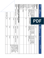 Spec Comparison - SuperMark 1.5T PDF