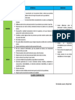 Semejanza y Diferencia Entre Ciencia y Filosofia