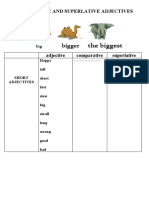 Comparative and Superlative Adjectives