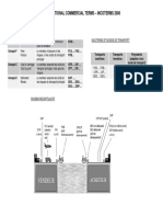 Incoterm PDF