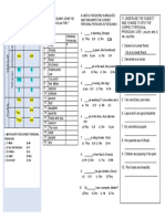 Tarea 01 Semana 01 Personal Pronouns