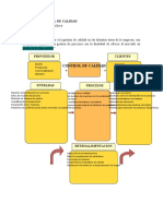 Evaluacion Calidad Produccion Chamarra