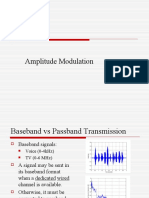 Ch4-Amplitude Modulation