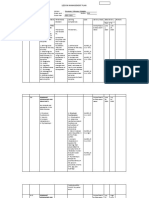 Lesson Management Plan: Emergence of The Social Sciences