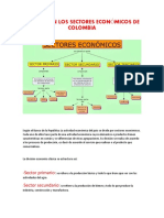 Cuáles Son Los Sectores Económicos de Colombia