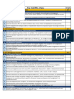 Final 2021 CRMA Syllabus: Weight 20% I. Internal Audit Roles and Responsibilities