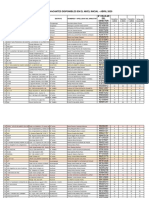 Inicial Vacantes 04 05 20