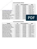 Datos Estudiantes