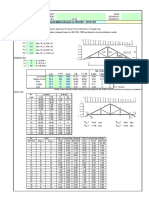 Howe Truss Analysis by Finite Element Method Based On 2018 IBC / 2019 CBC