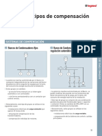 Sistemas y Tipos de Compensación