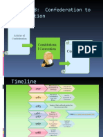 Chapter 8: Confederation To Constitution