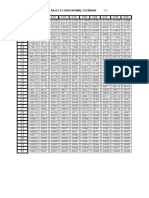 Tabla Areas Curva Normal 1de 2