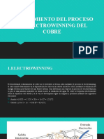 Mejoramiento Del Proceso de Electrowinning Del Cobre