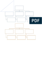 Mapa Conceptual Sobre Las Inversiones