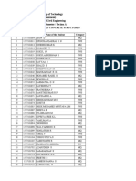 Prestress Name List