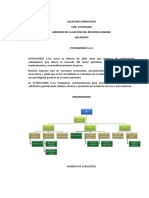 Aporte 1era Entrega Medicion de La Gestion Del Recurso Humano (Oleaguer Correa Rico)