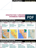 INTERMEDIO TEMPRANO - Paracas - Nasca, Moche, Lima