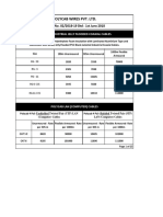 Polycab LDC-LP-No.-02-Dtd-1st-June-2018