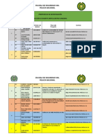 Listado Propuesta de Investigación 6 Sección Actual 2 PDF