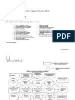 Practica - Modelo de Procesos de Software - Terminado