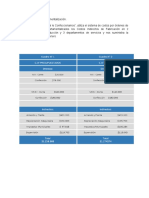 Aplicación de La Departamentalización