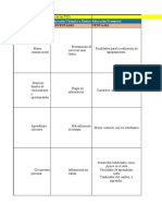 Cuadro Comparativo Aprendizaje Autonomo