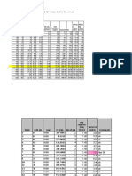 PIle Capacity Alpha Beta Method