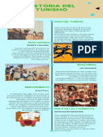 Infografia PDF