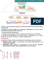 Tabla Periodica Unsch