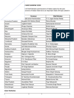 List of State, Chief Minister and Governer 2020