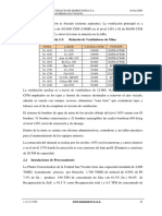 Procesamiento de Minerales - San Vicente