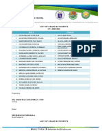 List of Grade 8 Students S.Y. 2020-2021: Mabini, Tanauan City, Batangas