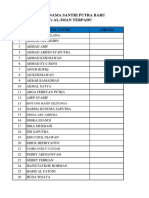 Daftar Santri Putra Putri