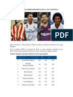 Máximos Goleadores de La Liga Española