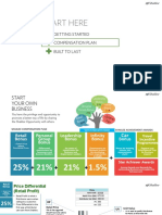 Start Here: Getting Started Compensation Plan Built To Last