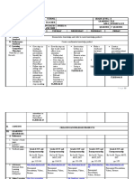 TLE ICT WEEK 9 DLL Done Page 80-88