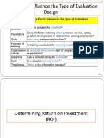 Return On Investment-H