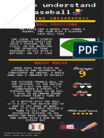 Infographic George Briceño