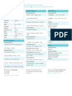 Organic Chemistry Cheat Sheet: by Via