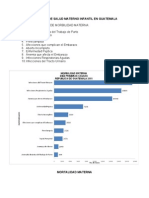 Situacion de Salud Materno Infantil en Guatemala