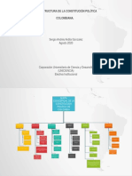 Mapa Conceptual Estructura de La Constitución Política Colombiana Sergio Andres Ardila G PDF